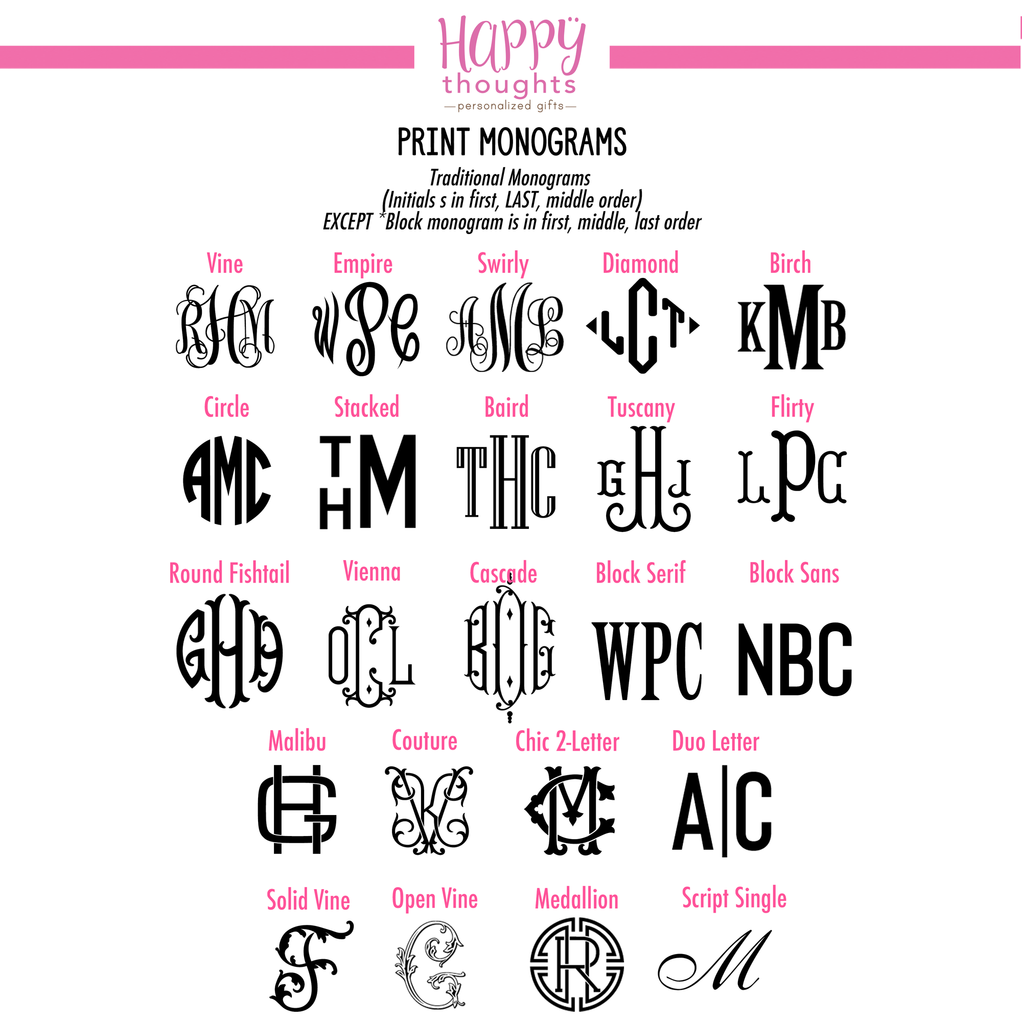 Scallop Acrylic Tray with Personalized Insert