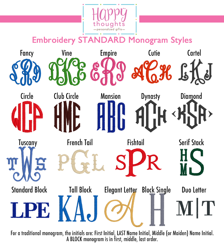 Monogram styles