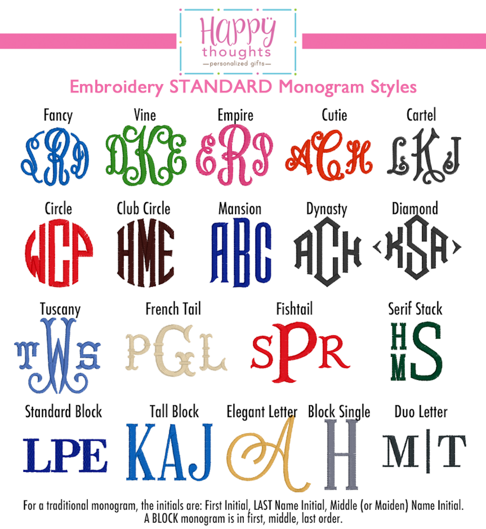 Personalized Seersucker Easter Basket