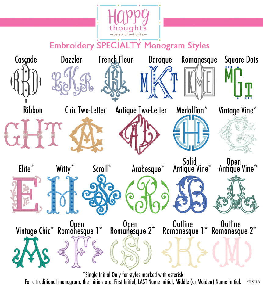 Monogrammed Throw Pillow