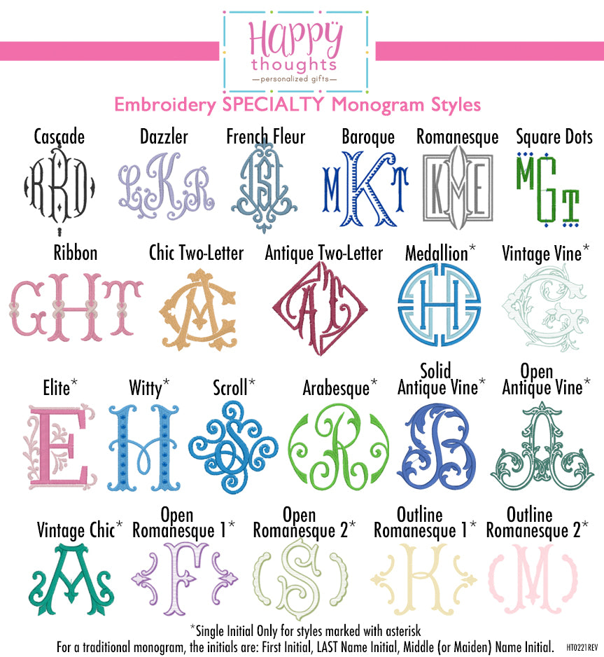 Monogrammed Throw Pillow - Happy Thoughts Gifts